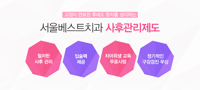 치아교정 서울베스트치과 사후관리제도