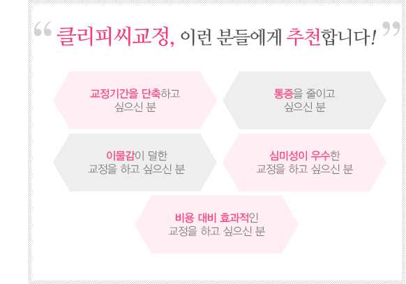 클리피씨교정 치료대상