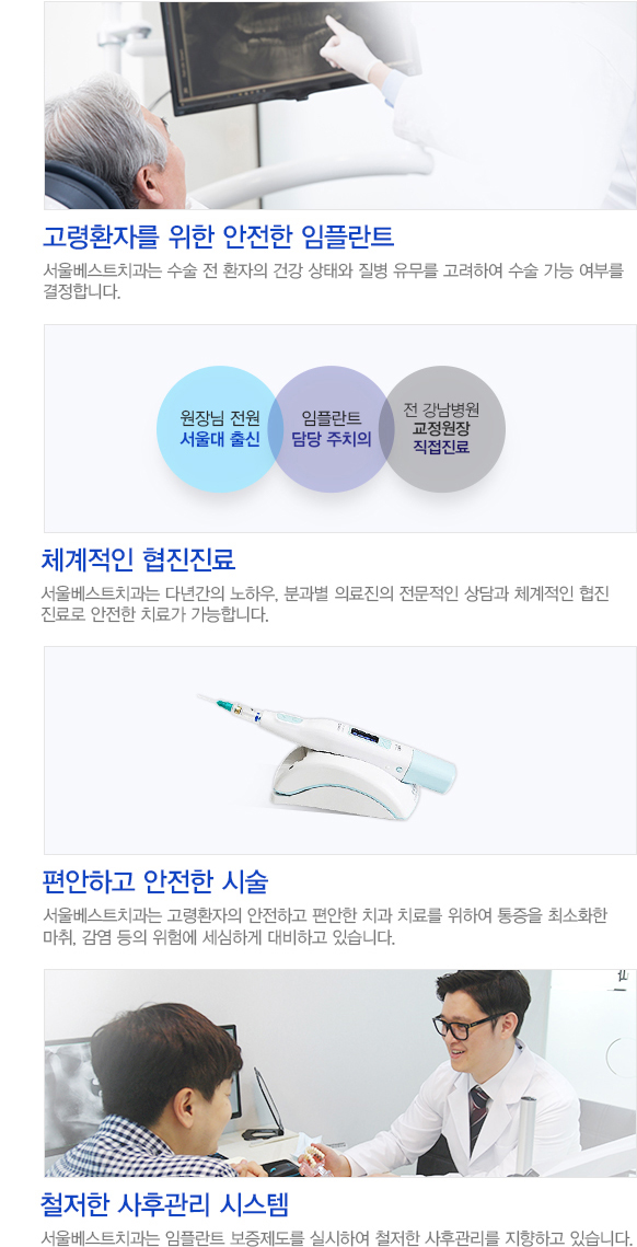 서울베스트만의 고령환자 임플란트